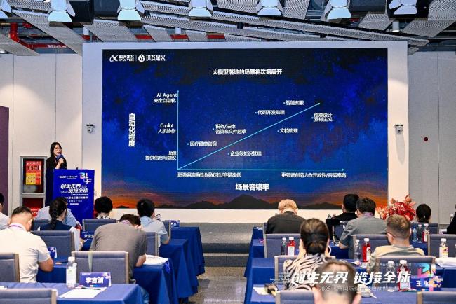 创生无界，连续民众：2025北京外洋创意节启幕，共筑“三生万物”AI-ESG创意荣达态