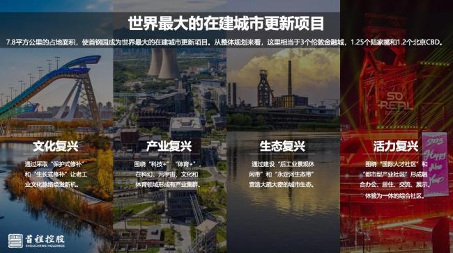 创生无界，连续民众：2025北京外洋创意节启幕，共筑“三生万物”AI-ESG创意荣达态